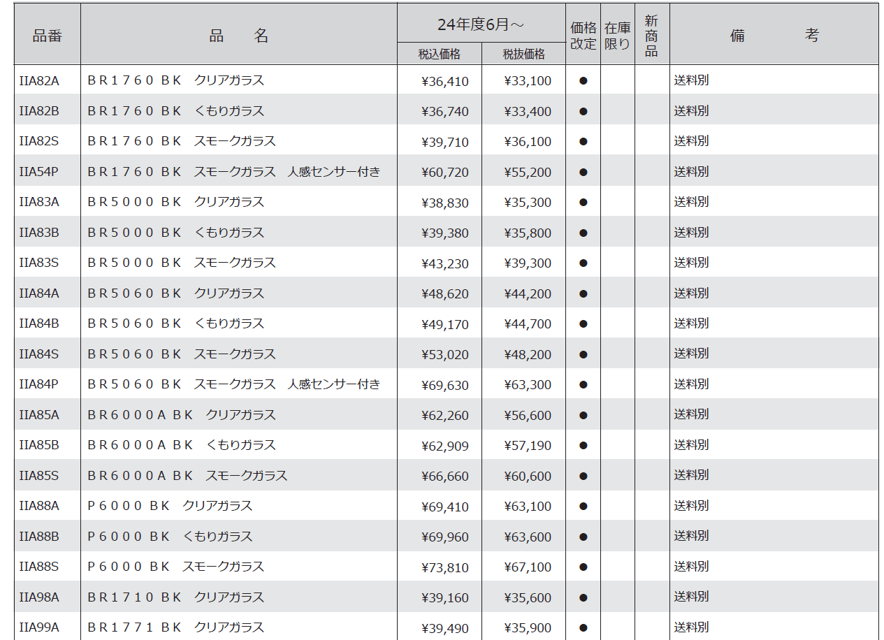 ガーデンライト ブラックシリーズ ブラケットライト_価格_2