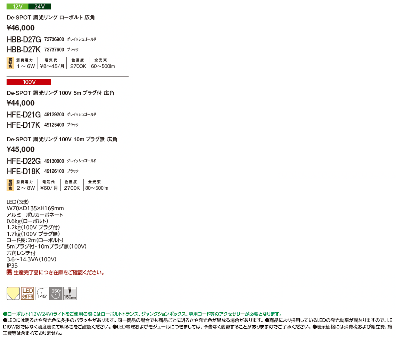 De-SPOT 調光リング_価格_1