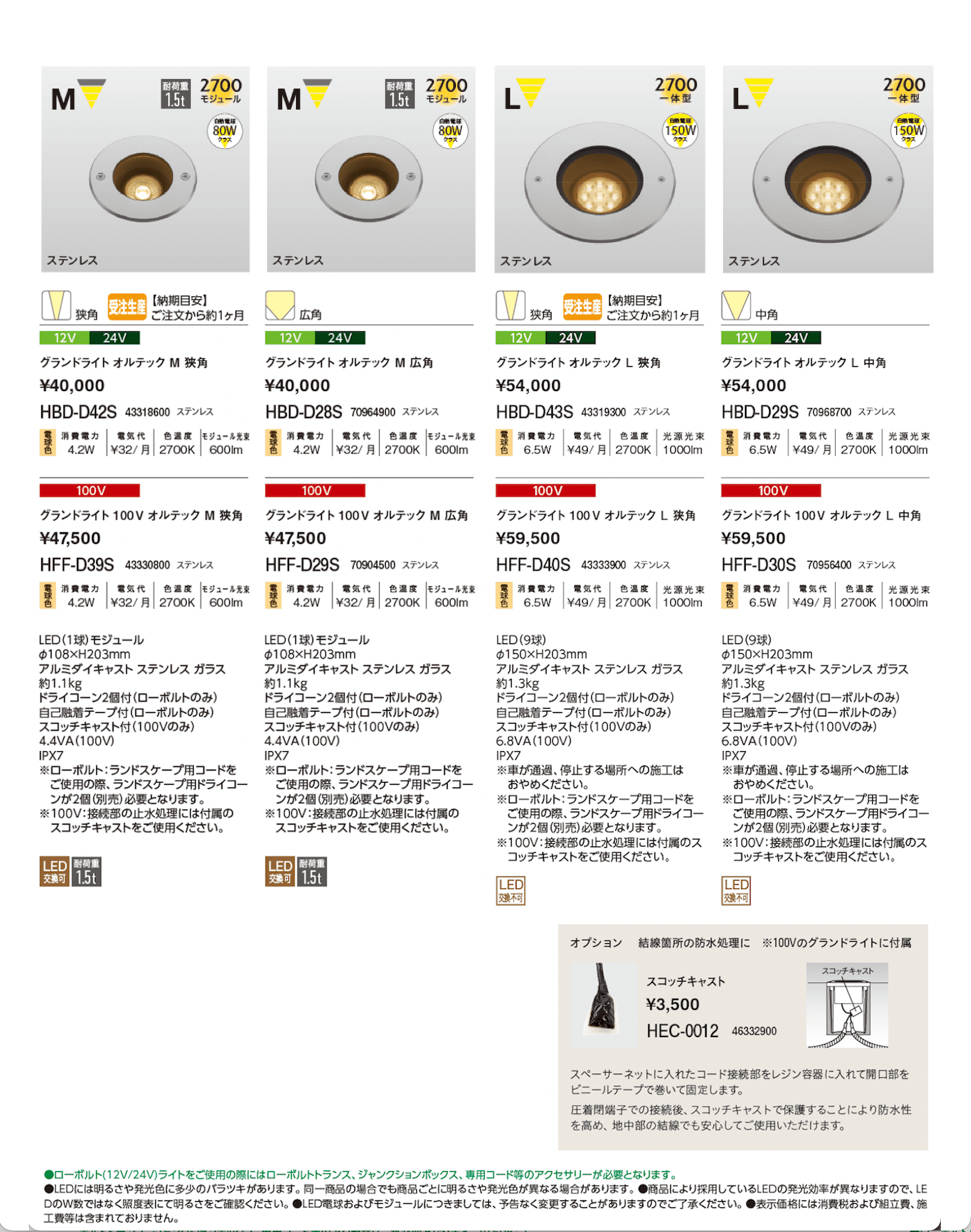 オルテック_価格_2