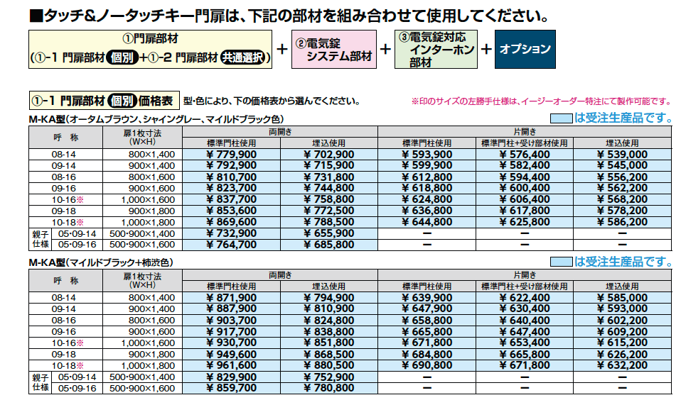 タッチ&ノータッチキー プレミエス門扉 M-KA型【2023年版】_価格_1