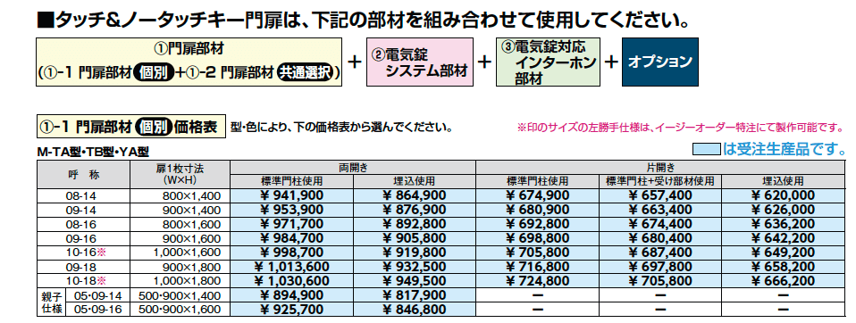 タッチ&ノータッチキー プレミエス門扉 M-YA型【2023年版】_価格_1