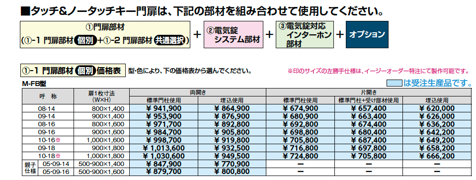 タッチ&ノータッチキー プレミエス門扉 M-FB型【2023年版】_価格_1