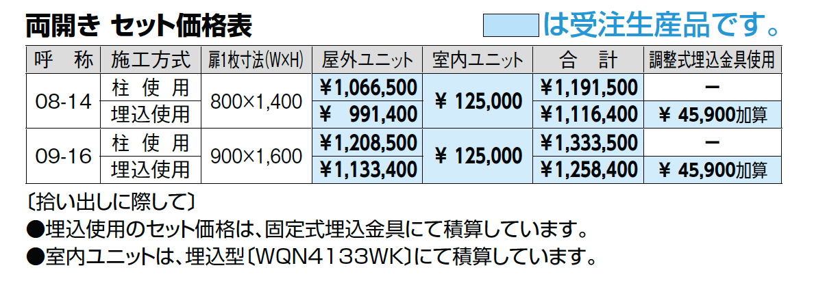 ブロンジェ 2線式電機錠内蔵【2023年版】_価格_1