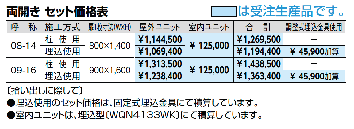 ラファール 2線式電機錠内蔵【2023年版】_価格_1