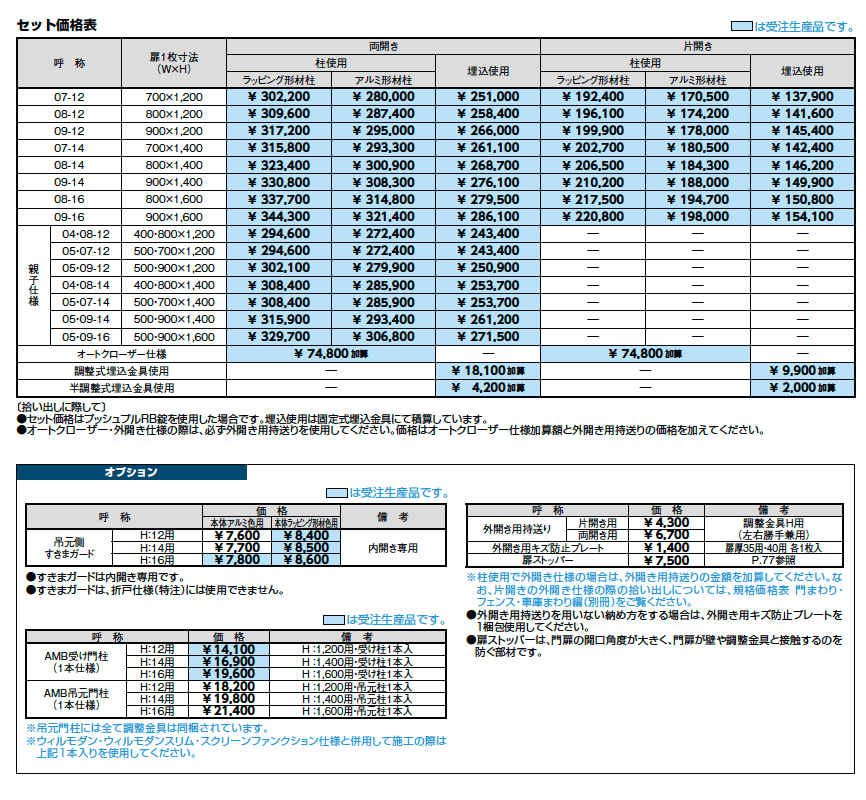 開き門扉AA MM1型(メタル調)【2023年版】_価格_1