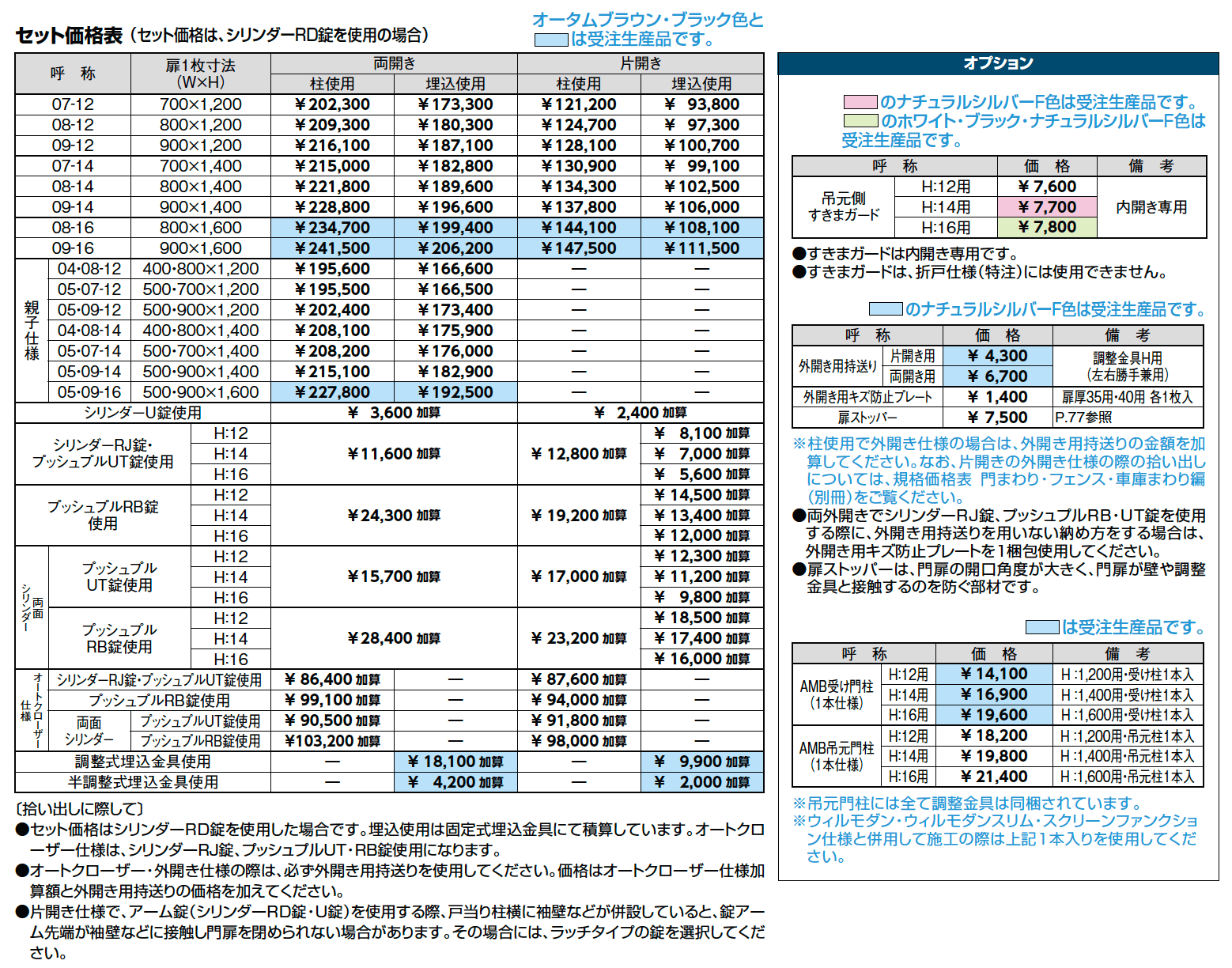 開き門扉AB TS2型【2023年版】_価格_1