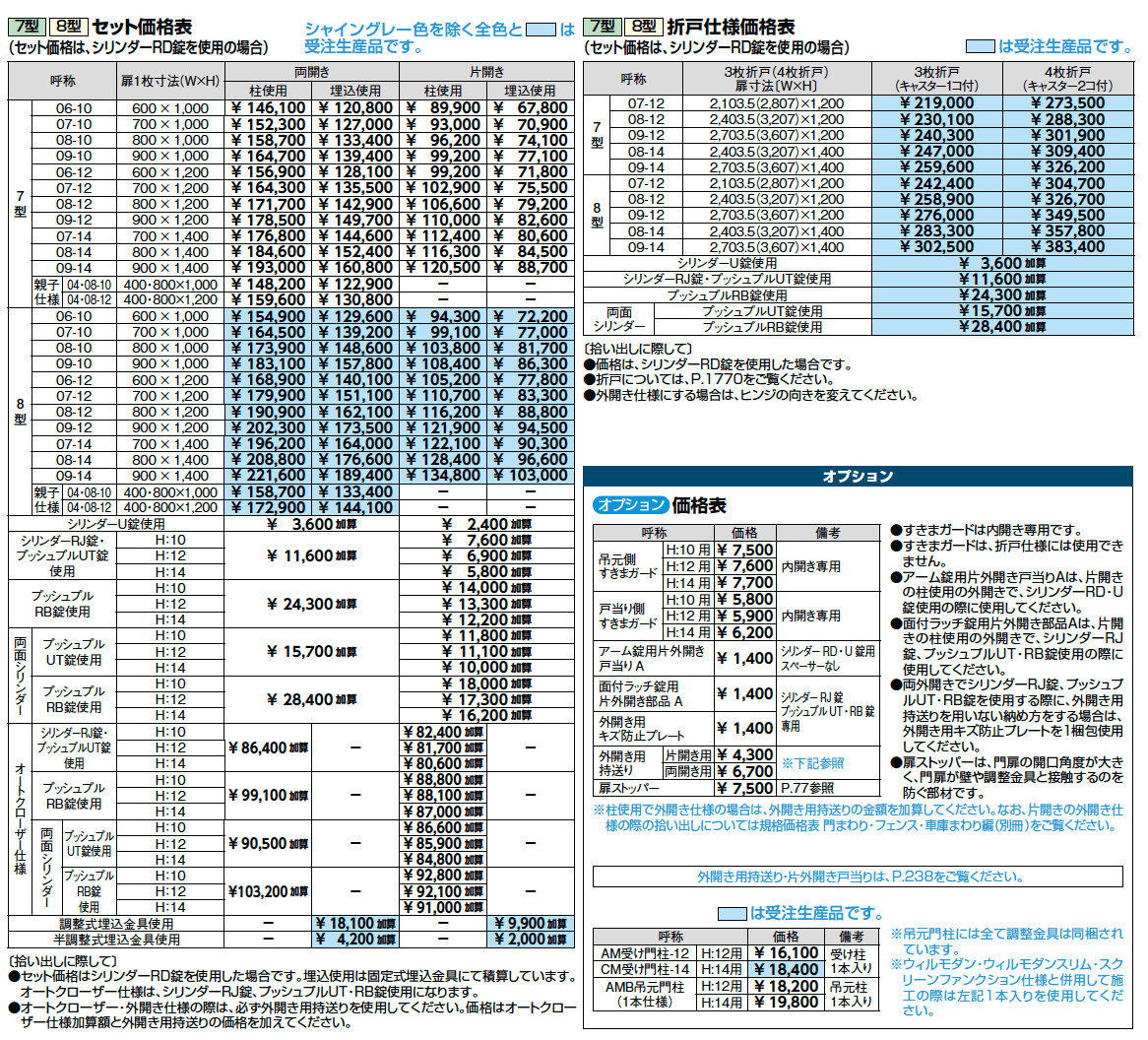 ライシス門扉 7型【2023年版】_価格_1