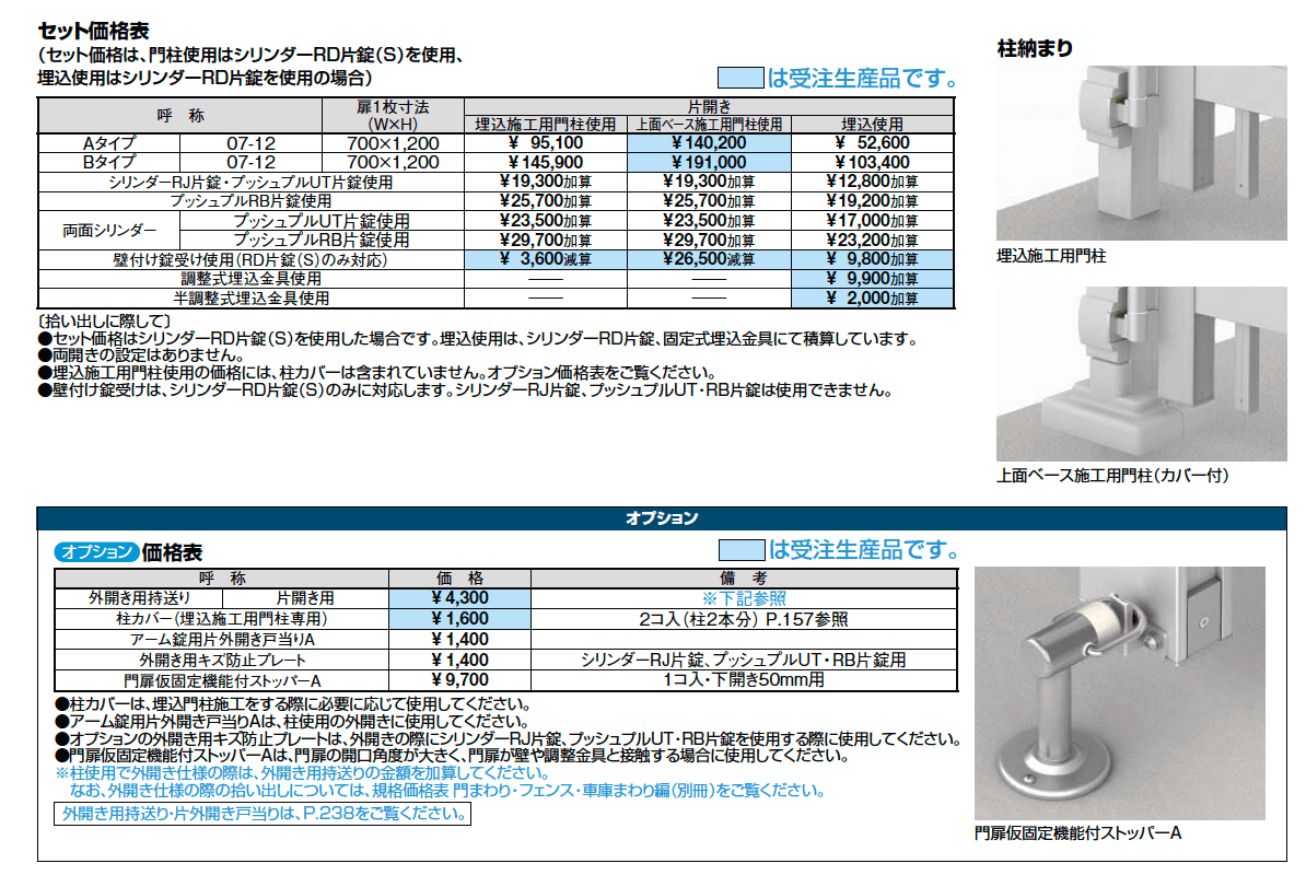 アーキカット Aタイプ【2023年版】_価格_1