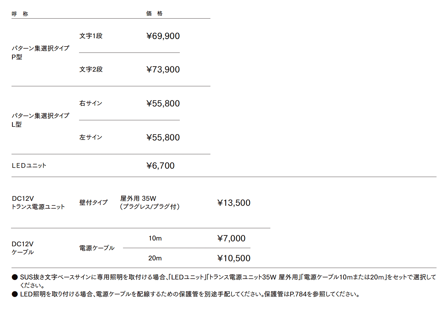 SUS抜き文字ベースサイン【2023年版】_価格_1
