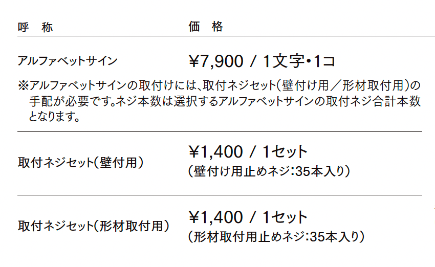 アルファベットサイン【2023年版】_価格_1