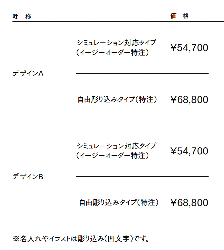 鋳物枠ステンレスサイン【2023年版】_価格_1