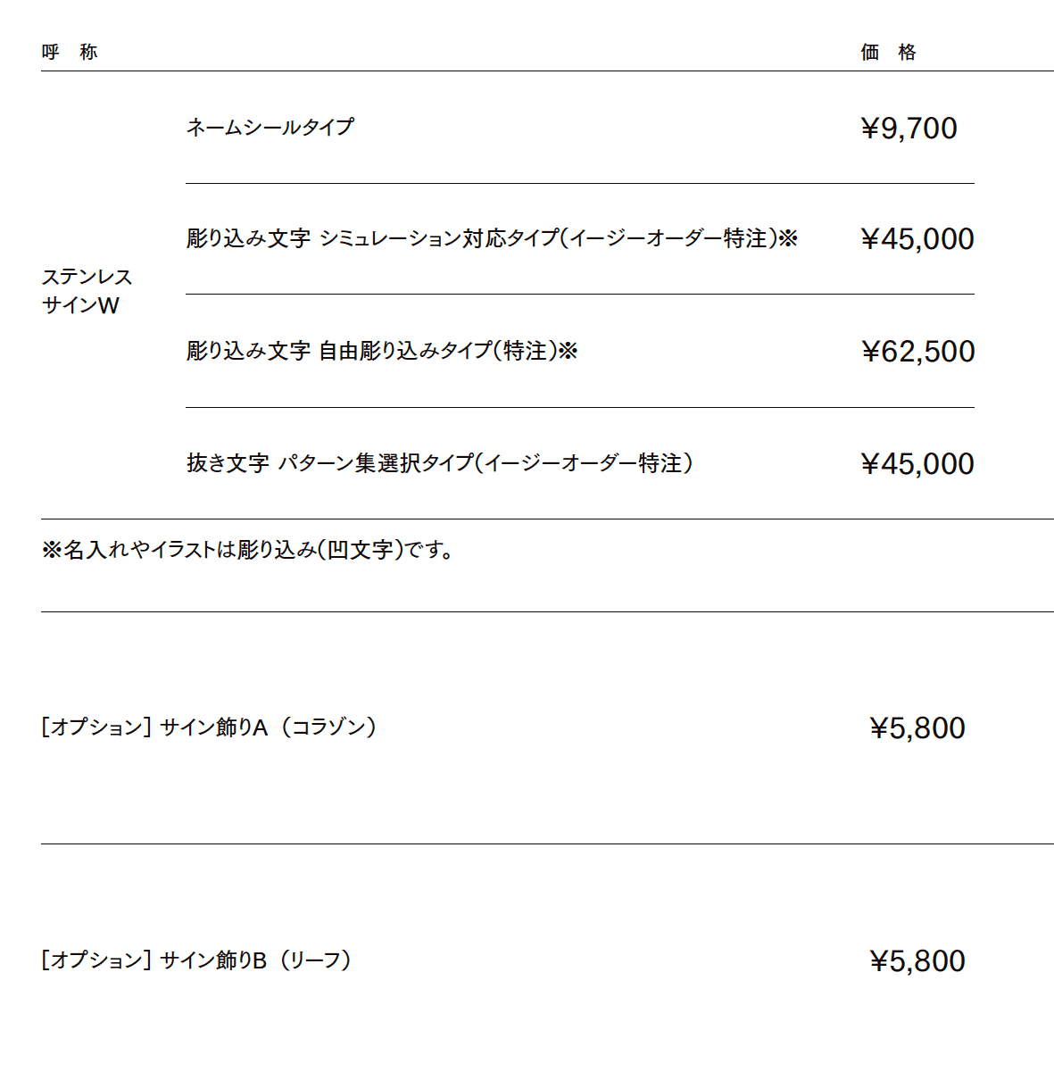 ステンレスサインW【2023年版】_価格_1