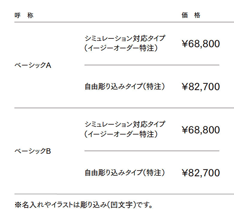黒御影石サイン【2023年版】_価格_1