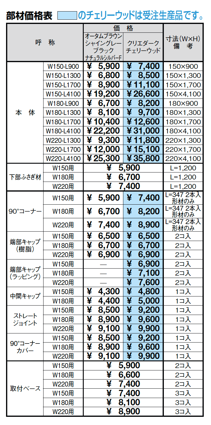 コーピング【2023年版】_価格_1