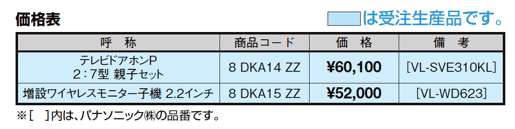 テレビドアホンP２:７型・親子セット【2023年版】_価格_1