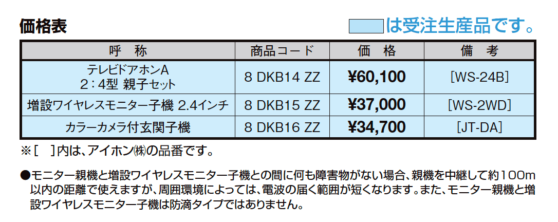 テレビドアホンA２:４型・親子セット【2023年版】_価格_1