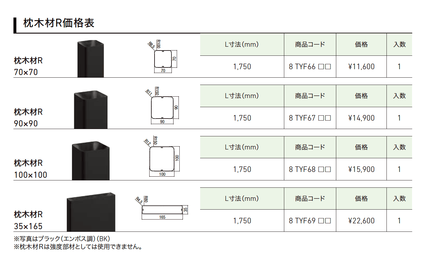 枕木材R【2023年版】_価格_1