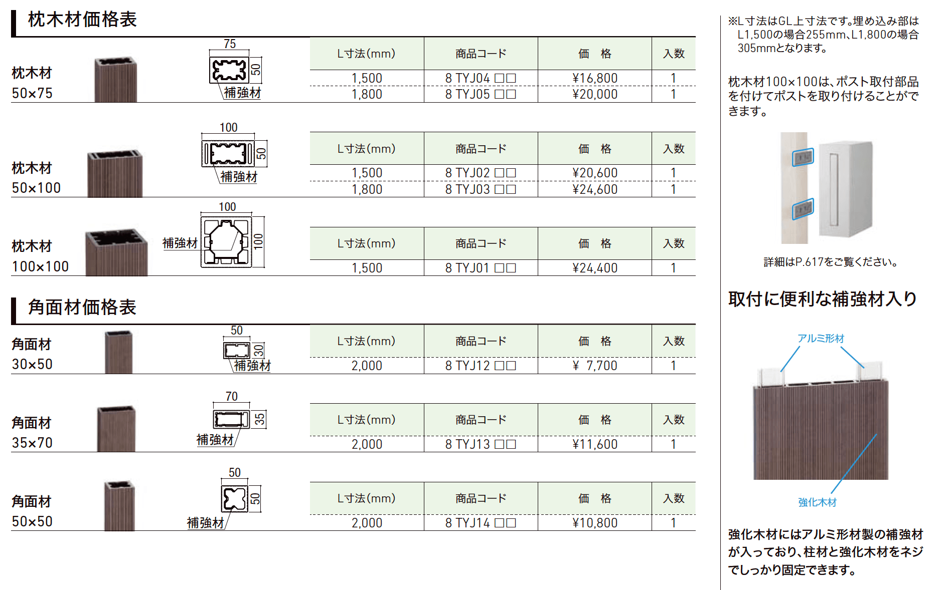 強化木材【2023年版】_価格_1