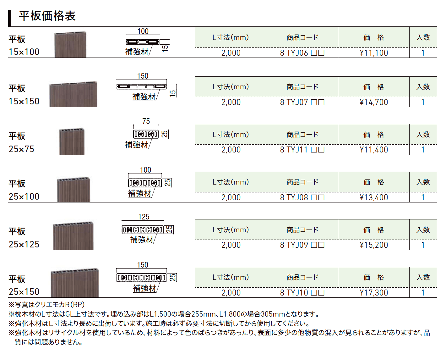 強化木材【2023年版】_価格_2