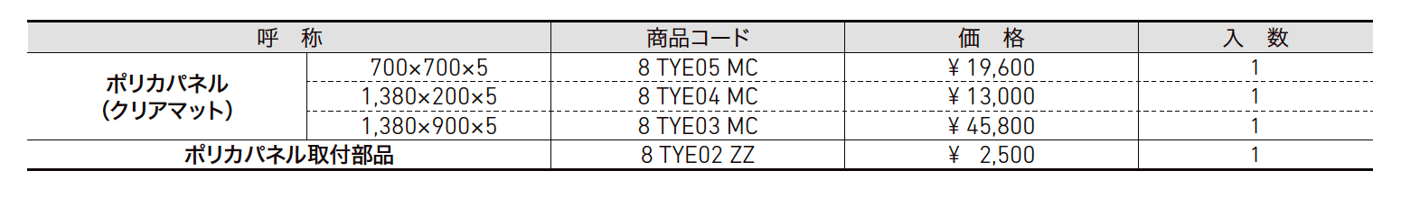 ポリカパネル【2023年版】_価格_1