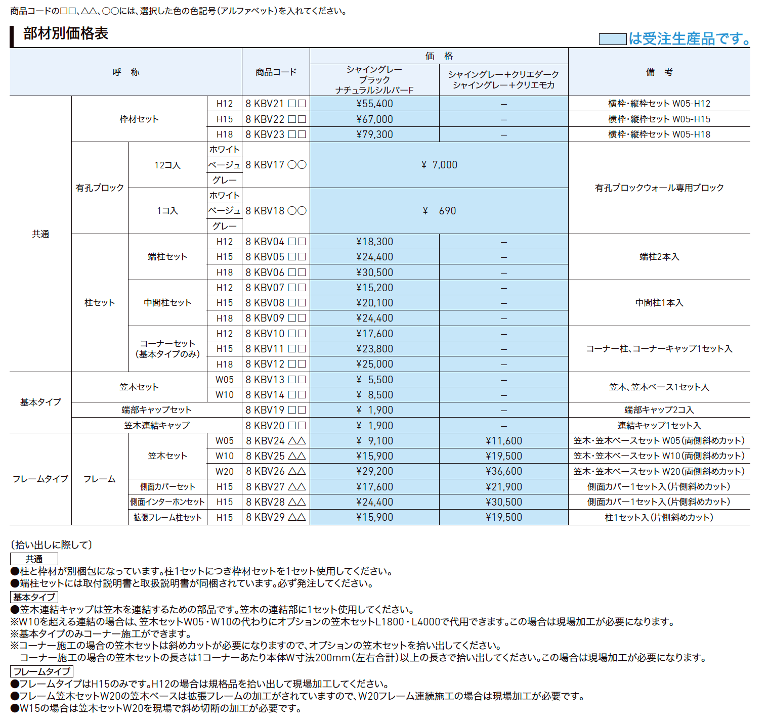 有孔ブロックウォール【2023年版】_価格_1