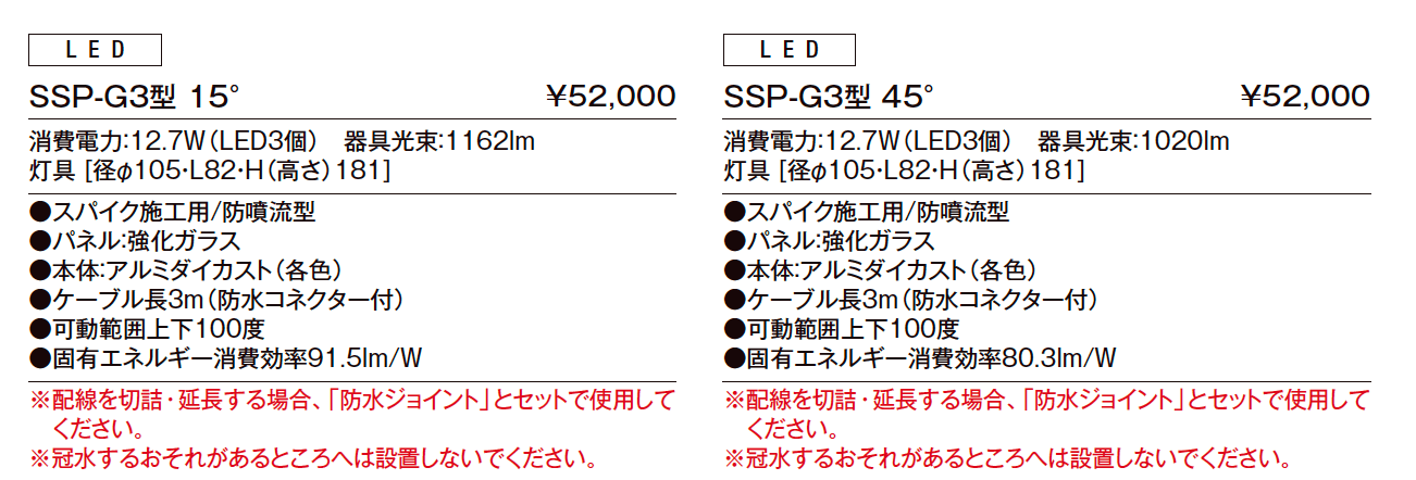 スパイクスポットライト SSP-G3型【2023年版】_価格_1