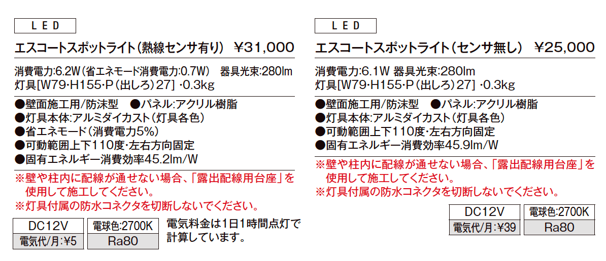 エスコートスポットライト【2023年版】_価格_1