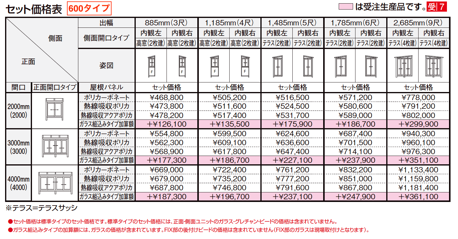 サニージュ F型 床納まり（ランマなし）メーター【2023年版】_価格_1