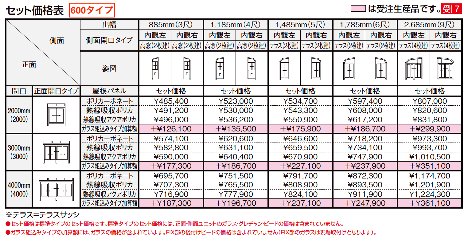 サニージュ R型 床納まり（ランマなし）メーター【2023年版】_価格_1