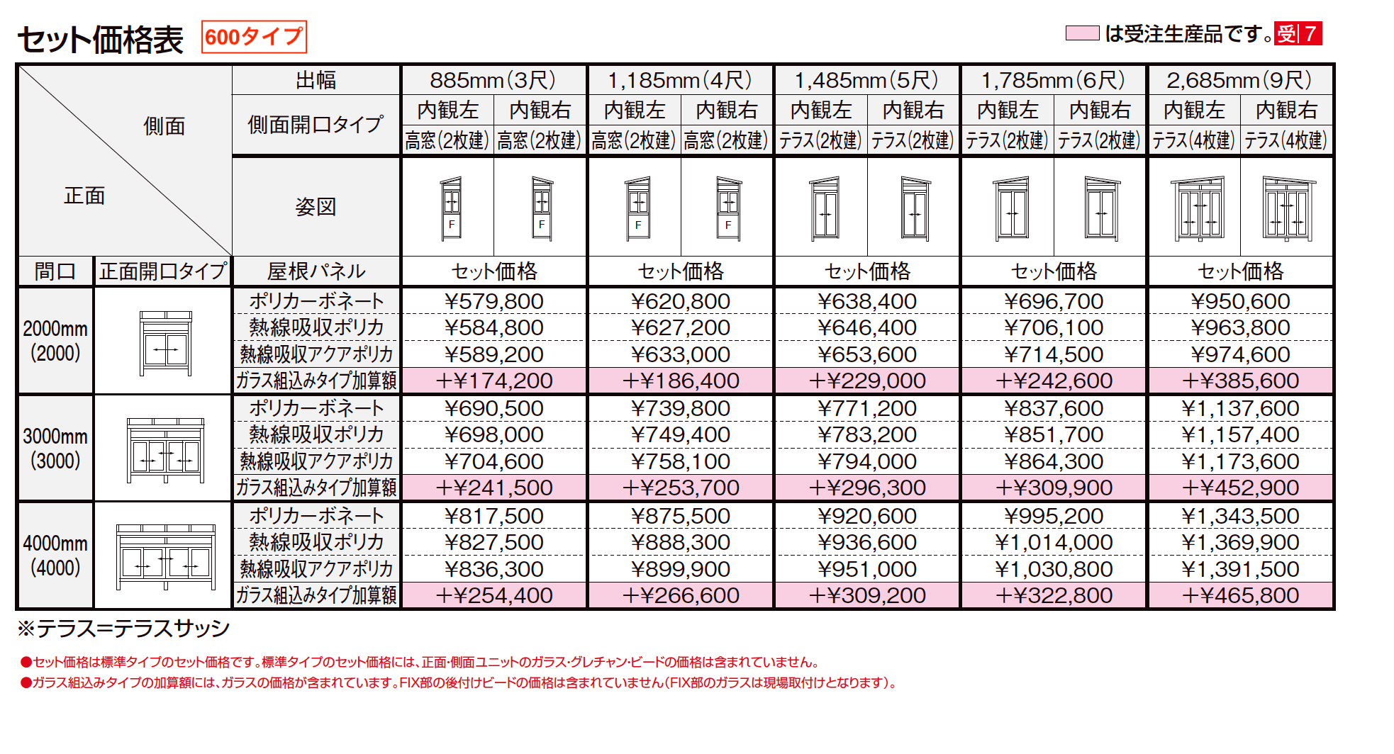 サニージュ F型 床納まり（ランマ付き）メーター【2023年版】_価格_1