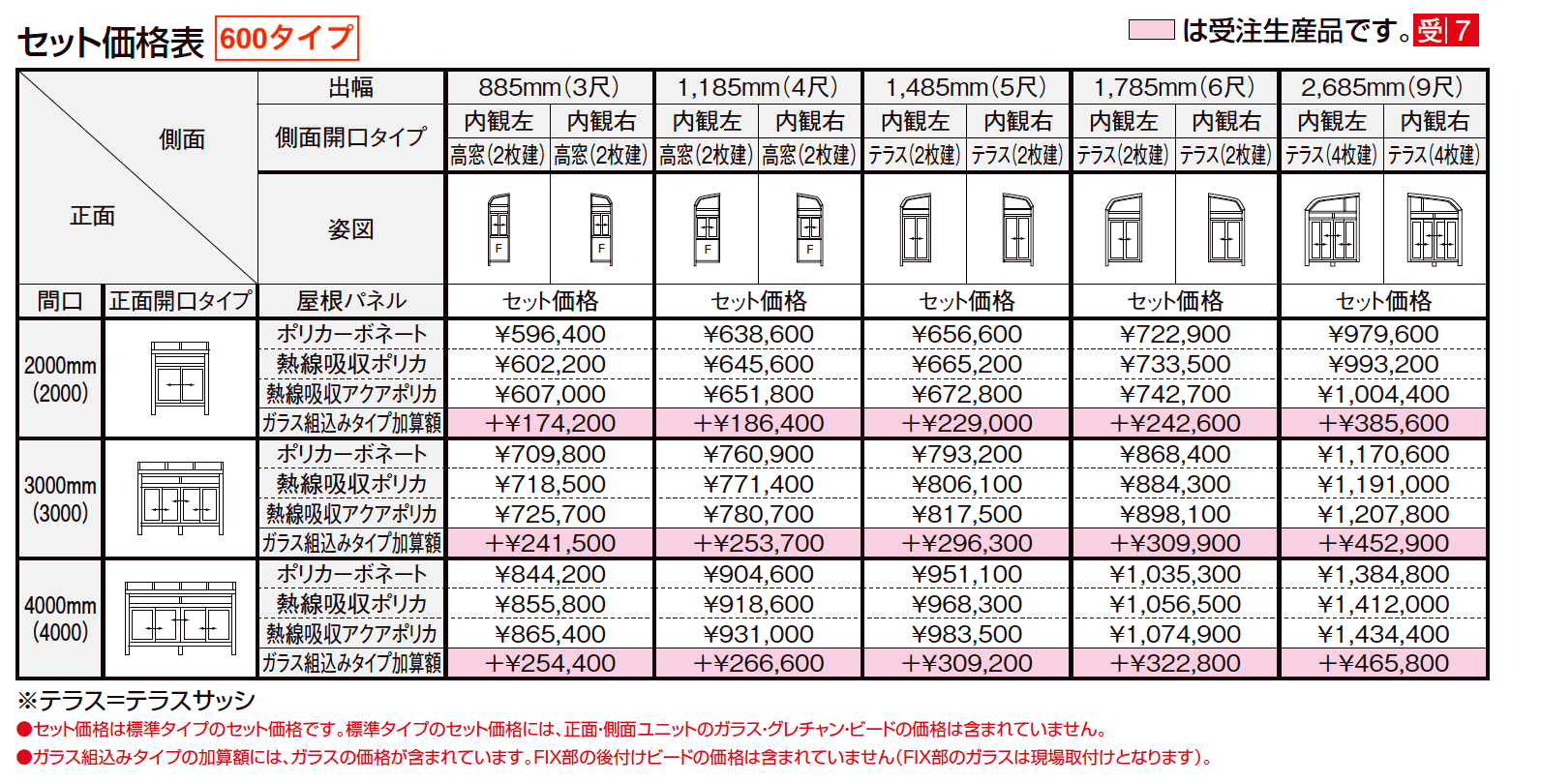サニージュ R型 床納まり（ランマ付き）メーター【2023年版】_価格_1