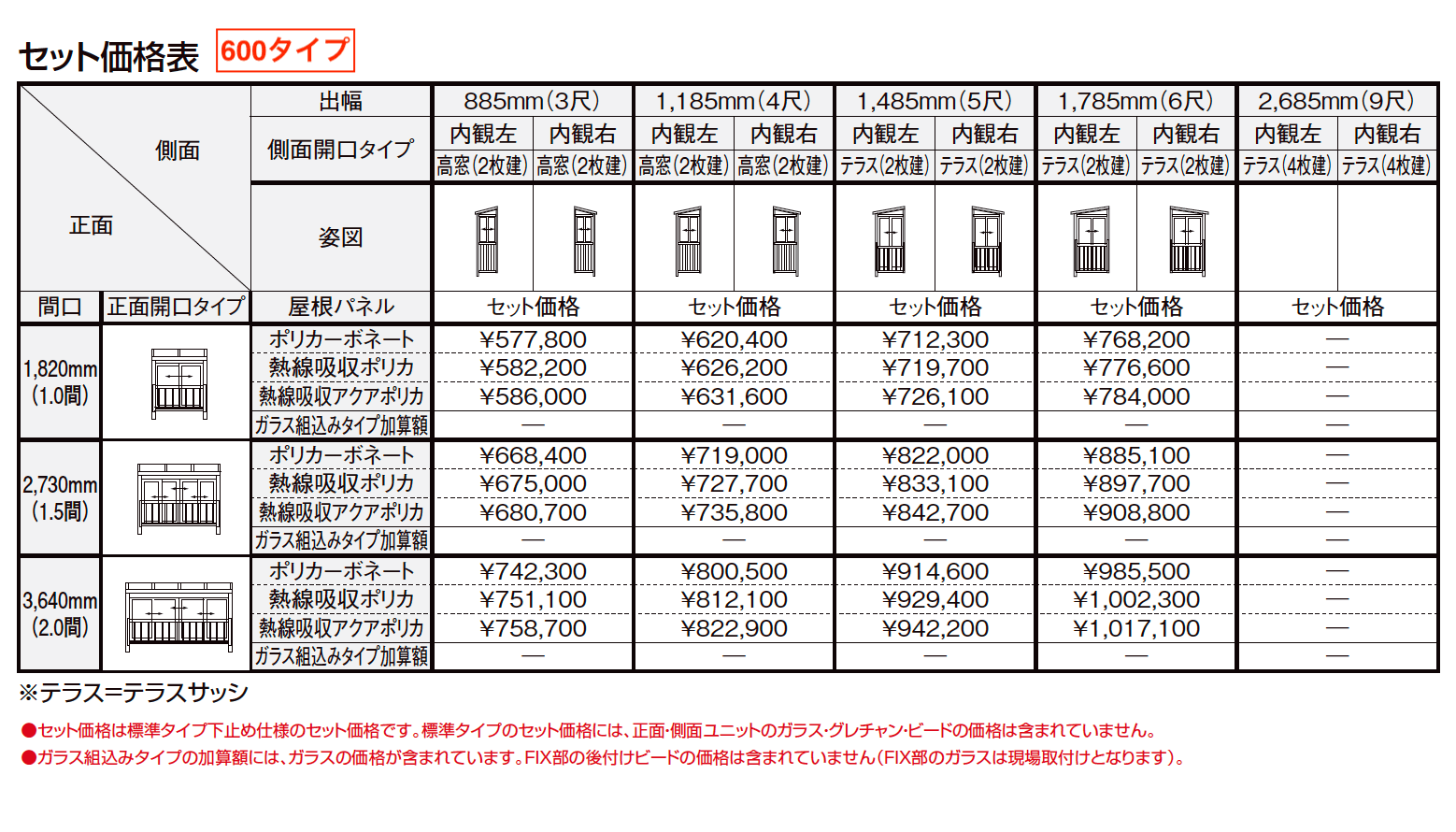 サニージュ F型 アルミバルコニー納まり（柱建て式）関東間【2023年版】_価格_1