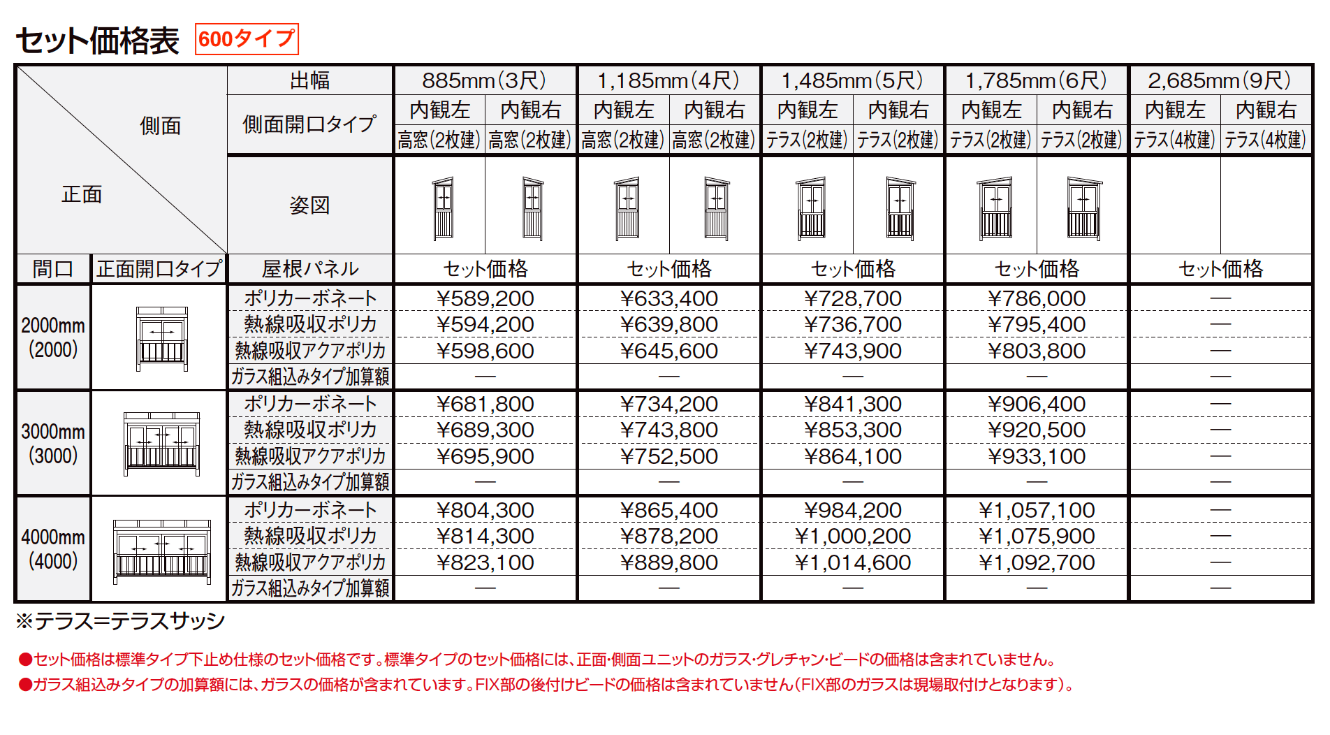 サニージュ F型 アルミバルコニー納まり（柱建て式）メーター【2023年版】_価格_1