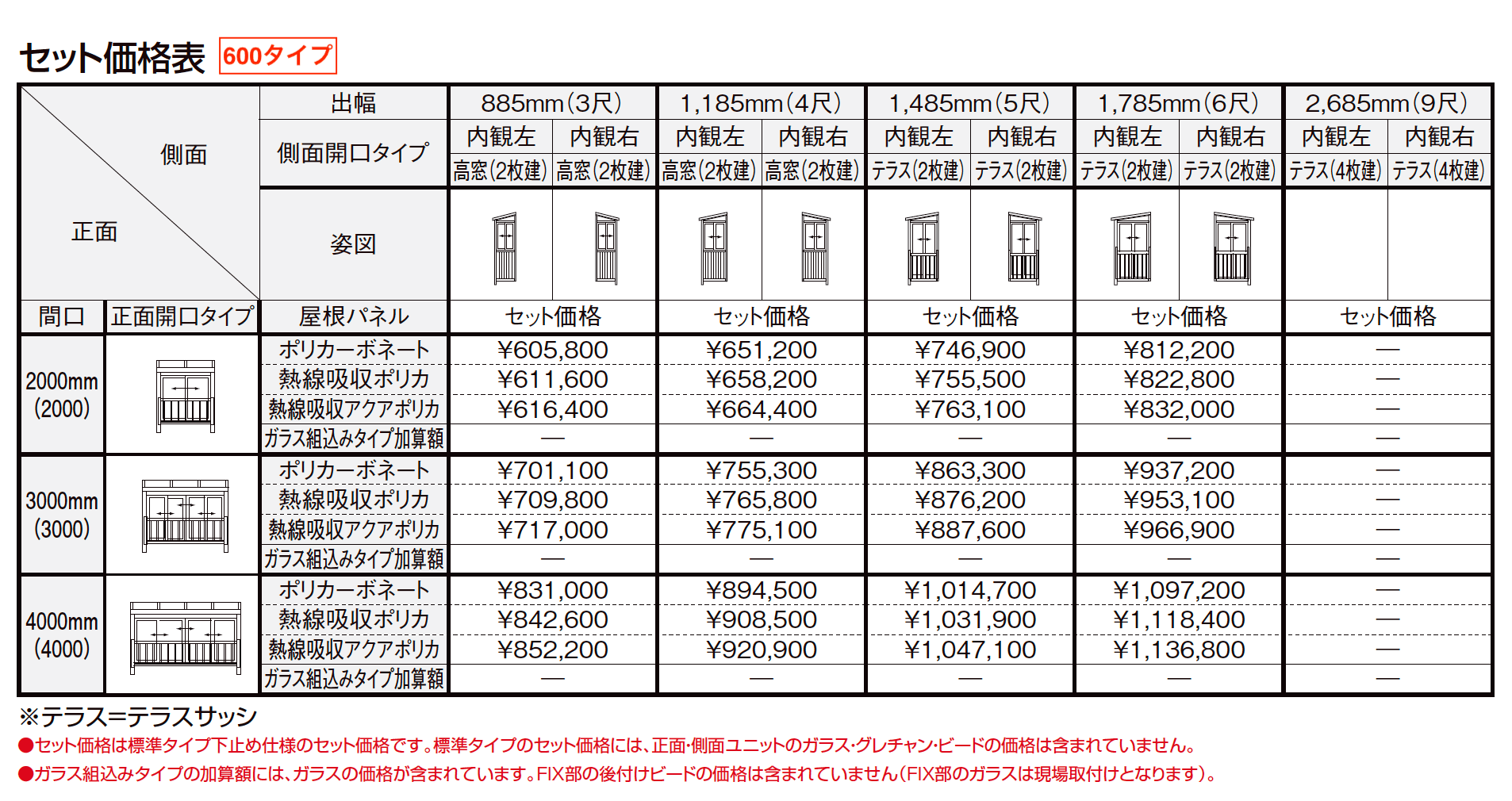 サニージュ R型 アルミバルコニー納まり（柱建て式）メーター【2023年版】_価格_1