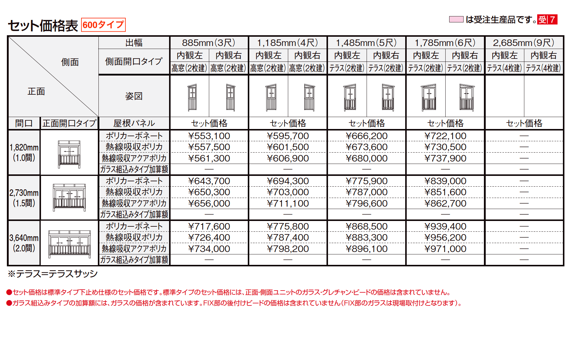サニージュ F型 アルミバルコニー納まり（屋根置き式）関東間【2023年版】_価格_1