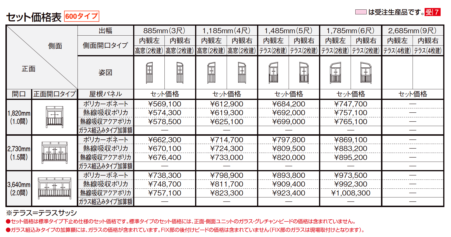 サニージュ R型 アルミバルコニー納まり（屋根置き式）関東間【2023年版】_価格_1