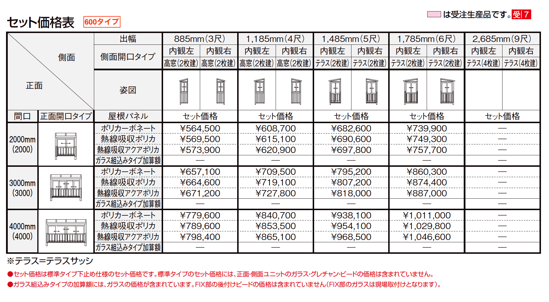 サニージュ F型 アルミバルコニー納まり（屋根置き式）メーター【2023年版】_価格_1