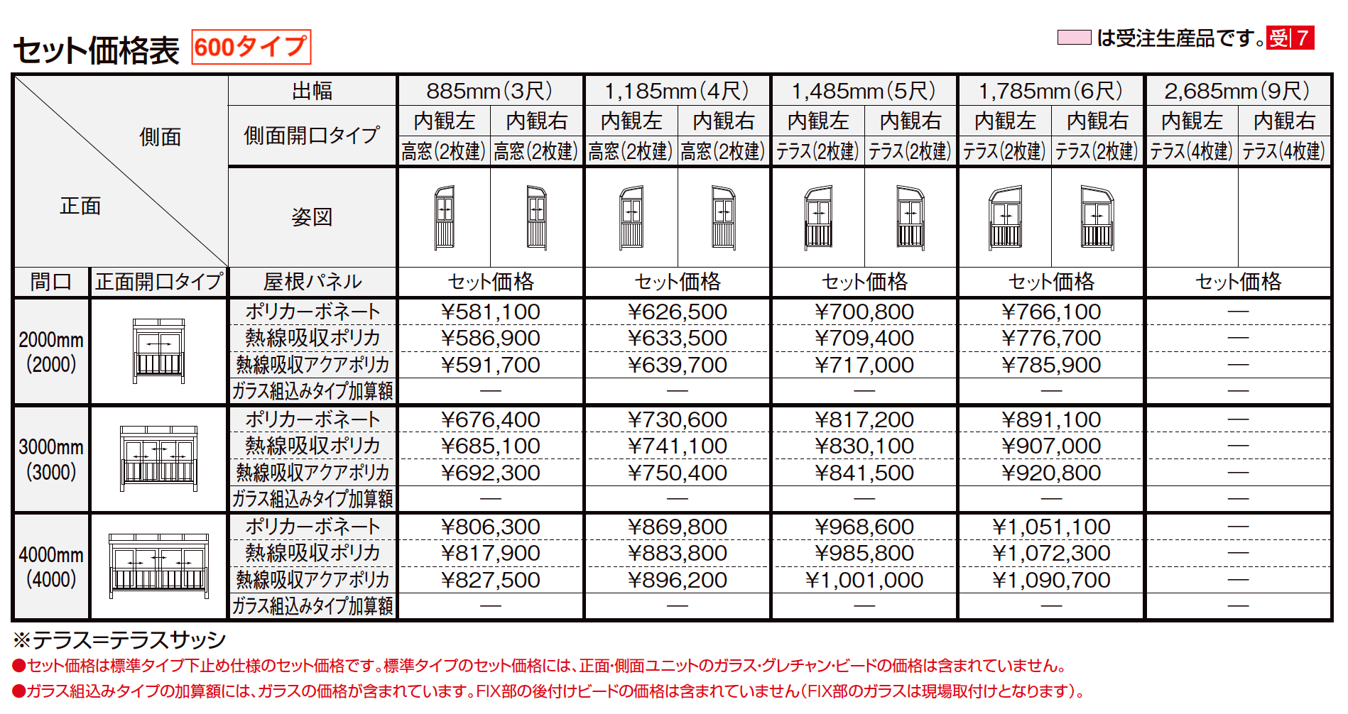 サニージュ R型 アルミバルコニー納まり（屋根置き式）メーター【2023年版】_価格_1