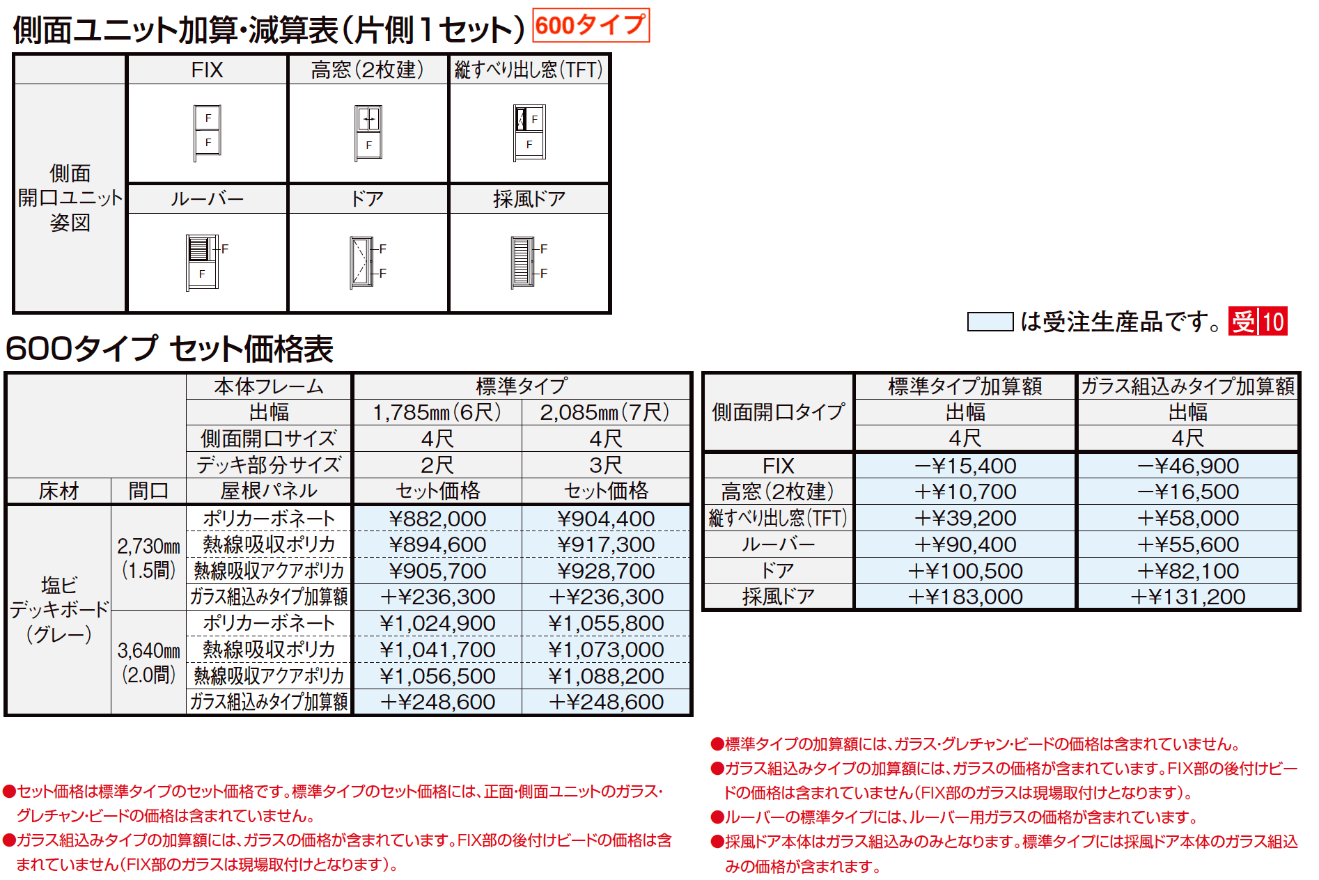 サニージュ ハーフ囲い納まり（ランマなし）関東間【2023年版】_価格_1