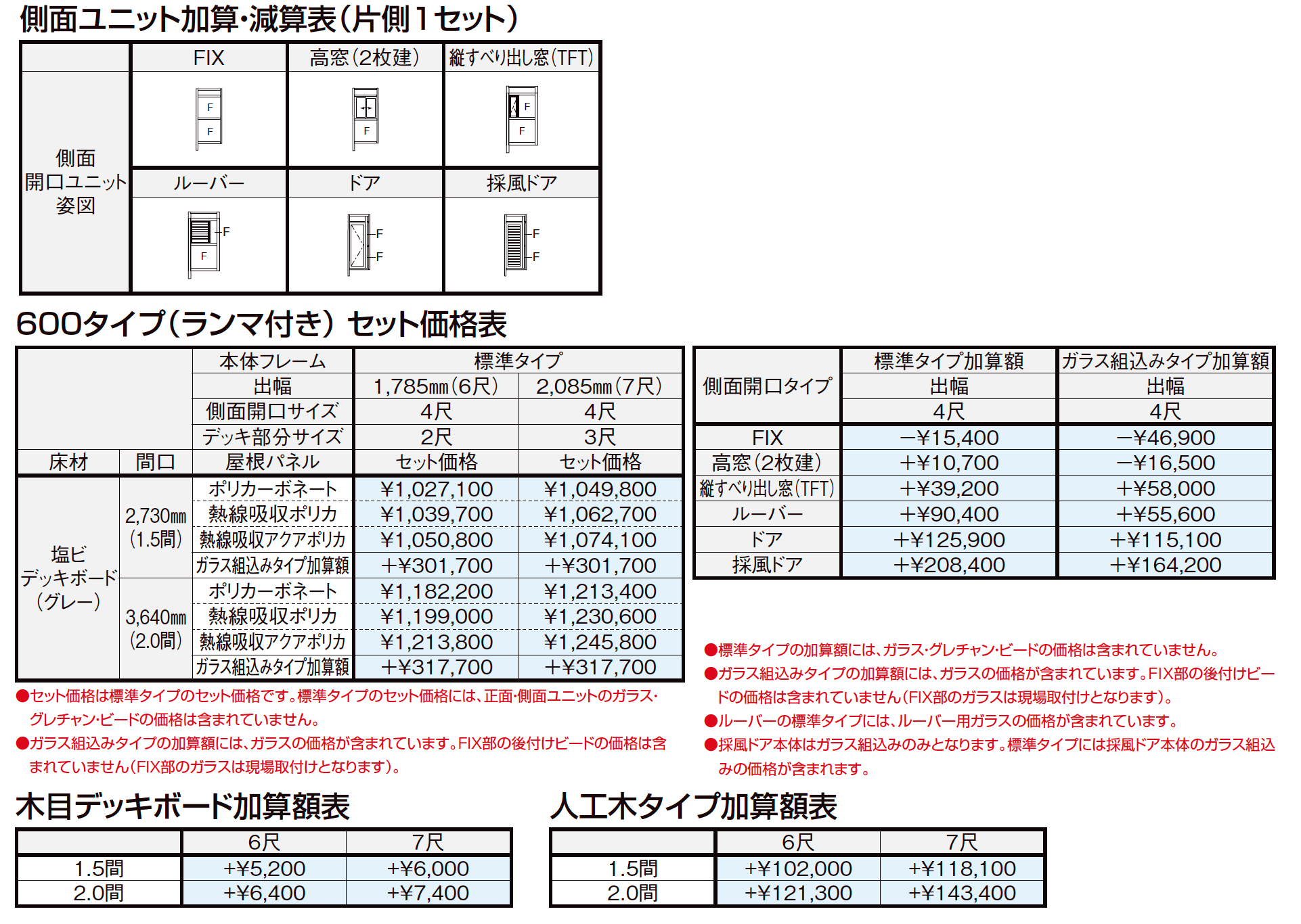 サニージュ ハーフ囲い納まり（ランマ付き）関東間【2023年版】_価格_1