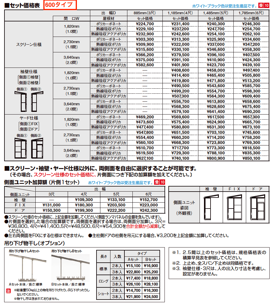 スピーネストックヤード パネルタイプ F型 関東間【2023年版】_価格_1