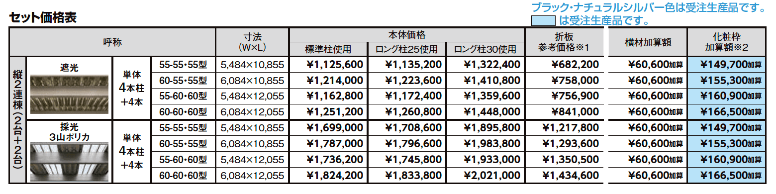 カーポートSW 900タイプ 4台用縦2連棟【2023年版】_価格_1