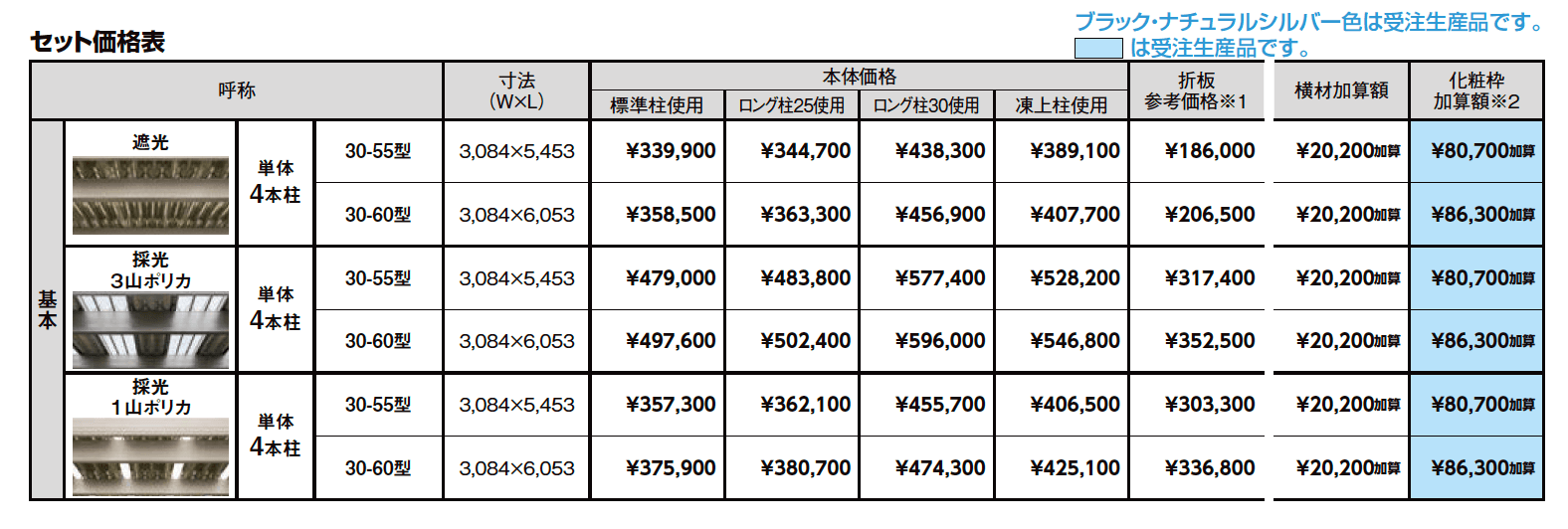 カーポートSW 1500タイプ 1台用【2023年版】_価格_1