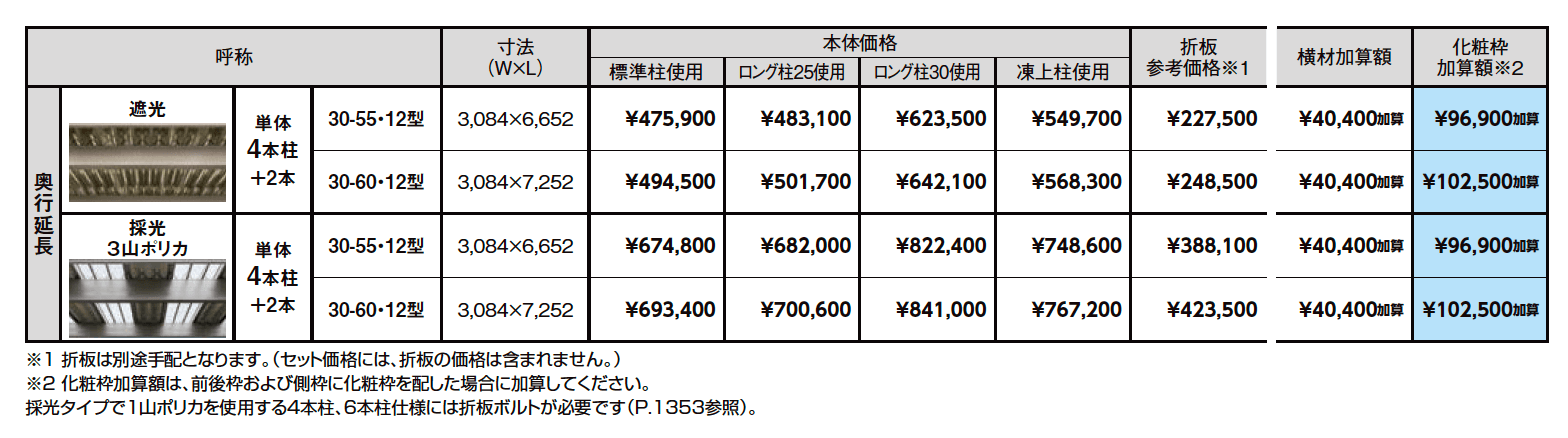 カーポートSW 1500タイプ 1台用奥行延長【2023年版】_価格_1