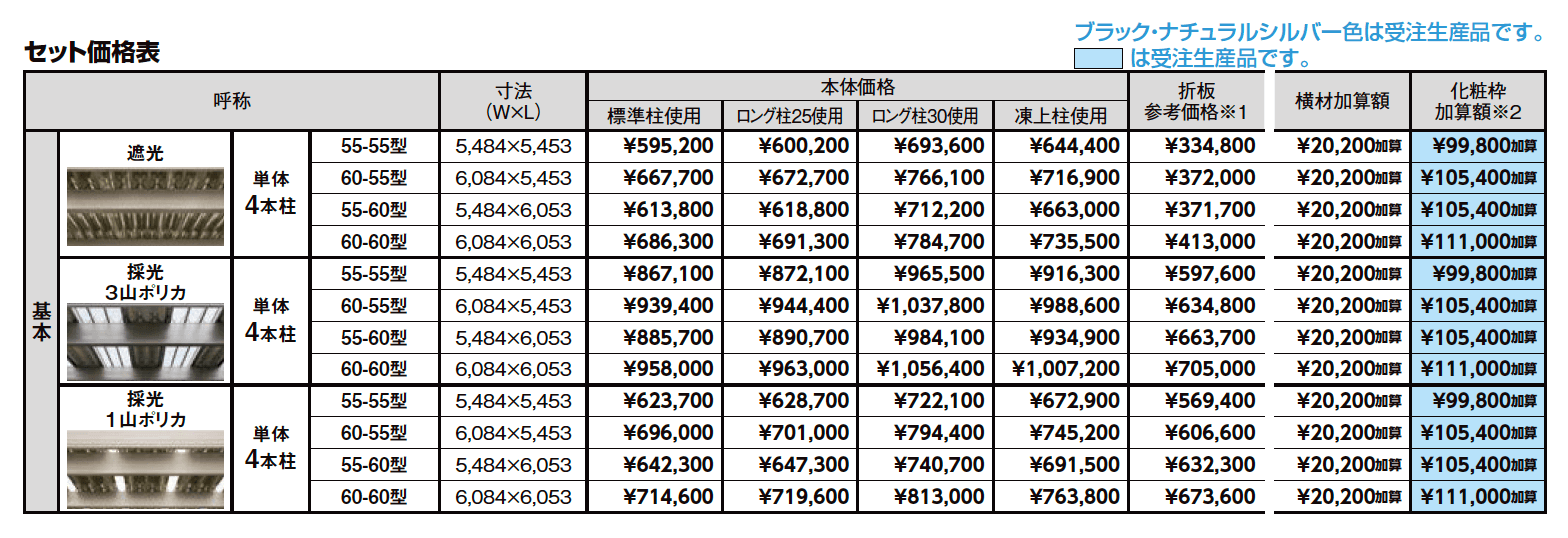 カーポートSW 1500タイプ 2台用【2023年版】_価格_1