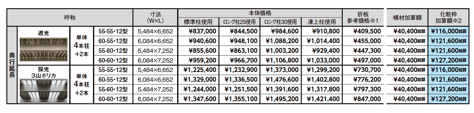 カーポートSW 1500タイプ 2台用奥行延長【2023年版】_価格_1