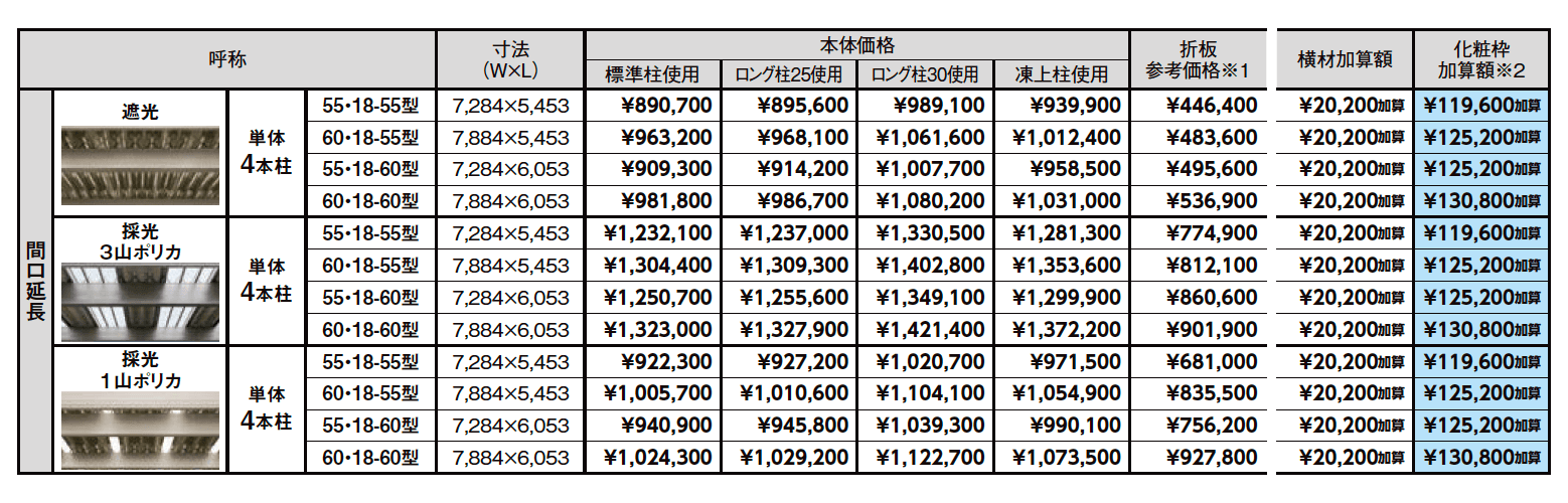 カーポートSW 1500タイプ 2台用間口延長【2023年版】_価格_1