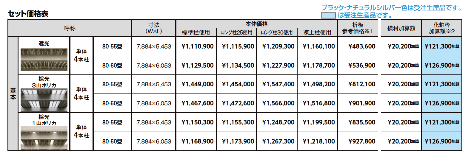 カーポートSW 1500タイプ 3台用【2023年版】_価格_1