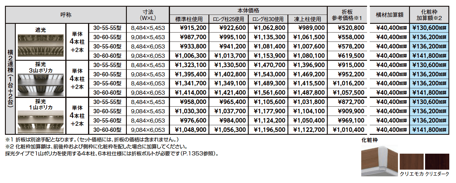 カーポートSW 1500タイプ 3台用 横2連棟【2023年版】_価格_1