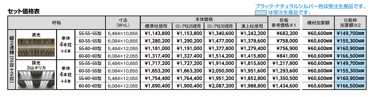 カーポートSW 1500タイプ 4台用 縦2連棟【2023年版】_価格_1